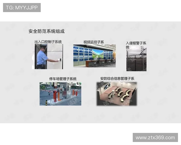 体育场馆智能化系统集成方案谈